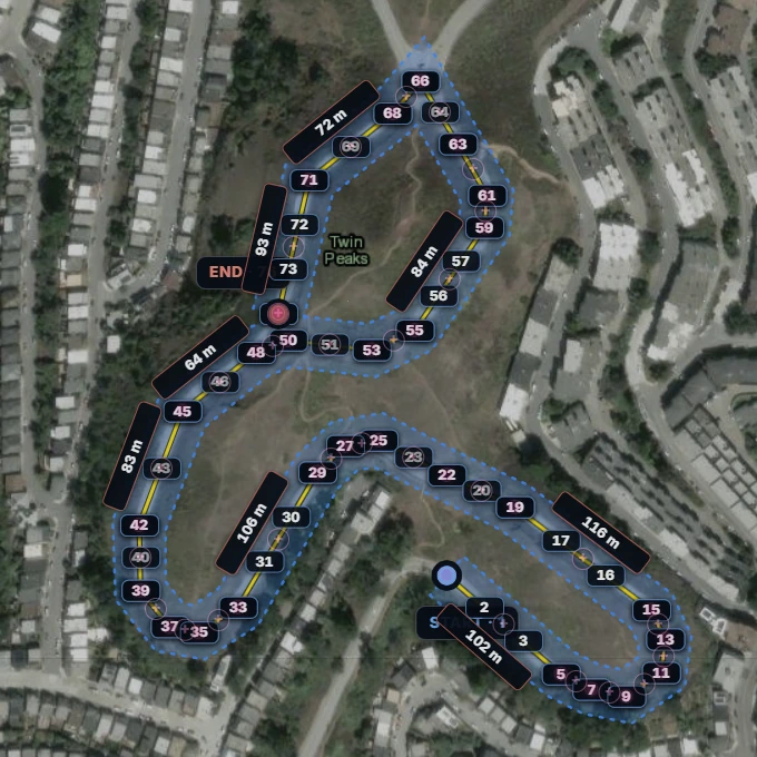 Corridor survey route in the FlyPath planner